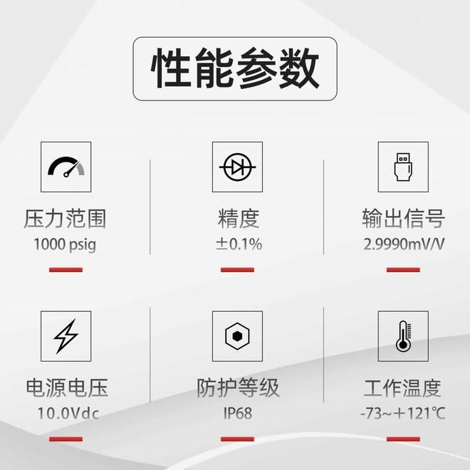 工业压力传感器选购指南:解析表压与绝压的核心原理与技术参数(图3)