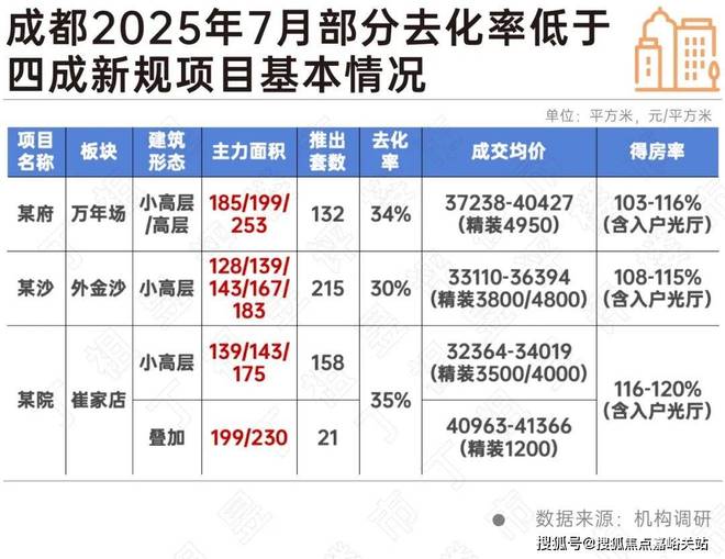 恒文璞悦江南售楼处：青浦朱家角低密至选125容积率享静谧(图19)