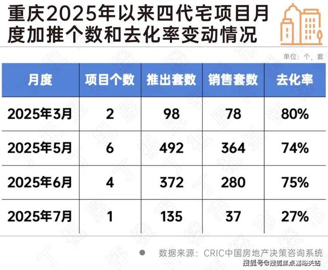 恒文璞悦江南售楼处：青浦朱家角低密至选125容积率享静谧(图21)