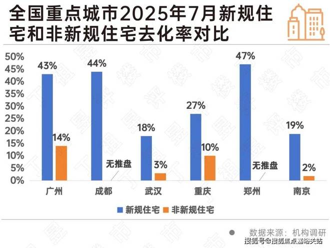 恒文璞悦江南售楼处：青浦朱家角低密至选125容积率享静谧(图17)