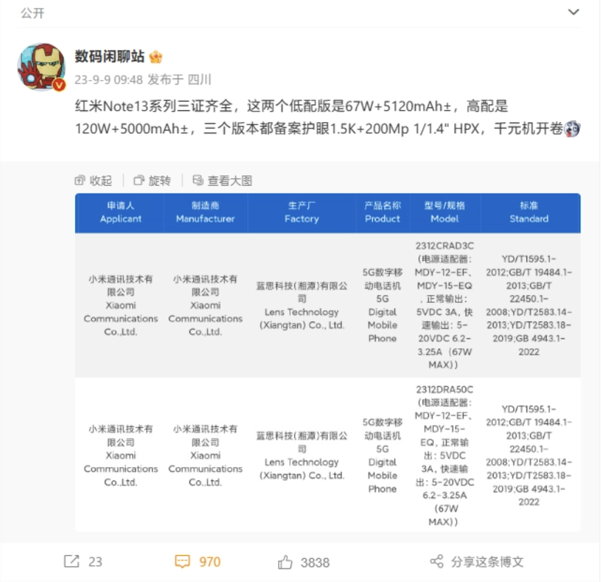 小米RedmiNote13系列手机电池规格公开：容量5000mAh5120mAh支持67W120W快充(图1)