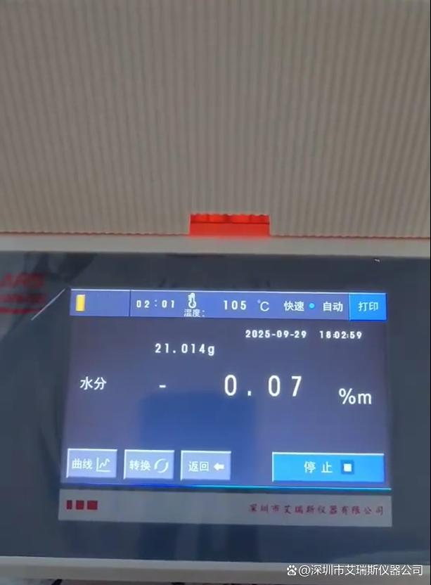纳米氧化钨含水率快速测定仪应用前景(图2)