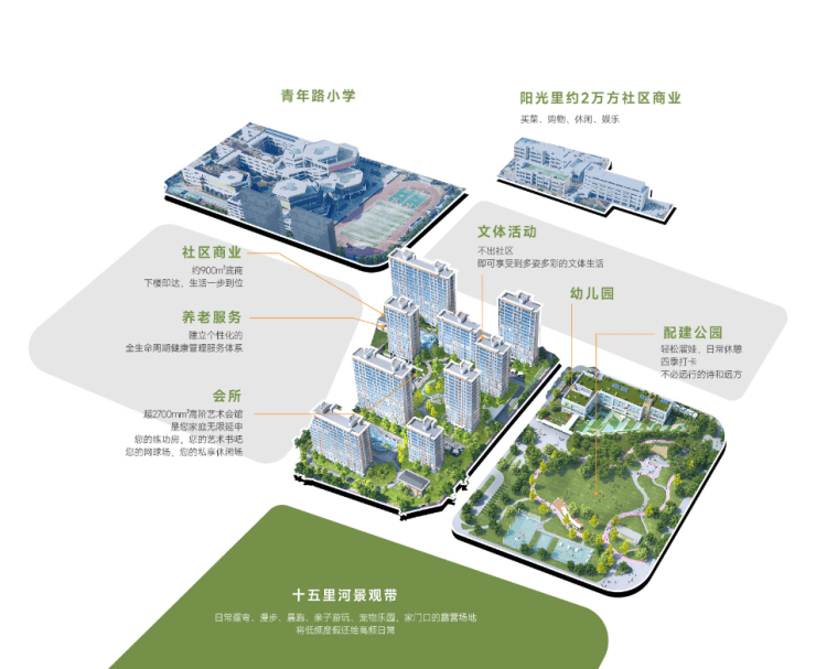 城投观萃更多项目详情请拨打【城投观萃】营销中心电话(图5)