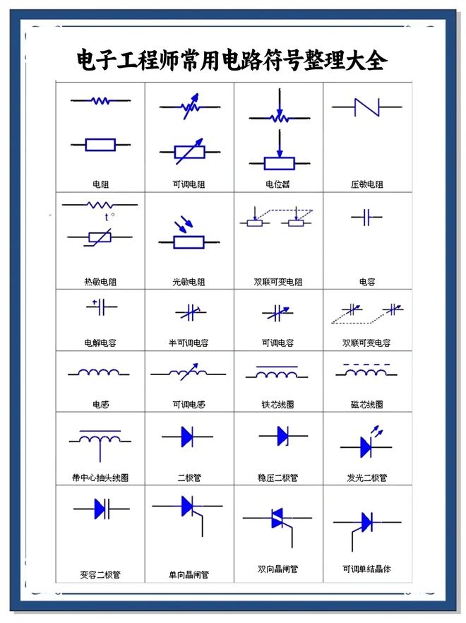 电子元器件符号及作用：硬件工程师必备的电路图解读指南(图1)