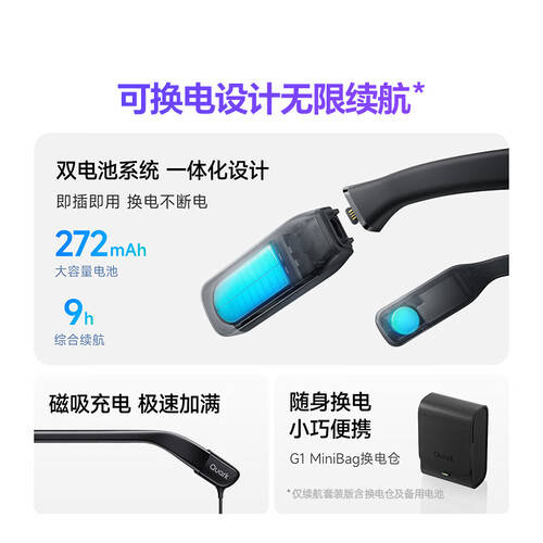 夸克AI眼镜G1评测：智能眼镜的新标杆超越LookiL1的AI助手体验(图1)