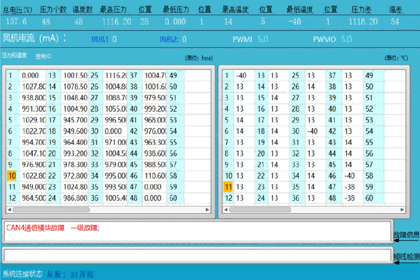 金天弘科技底层创新从精密传感”芯”片到国家战略创新场景攀登者(图8)