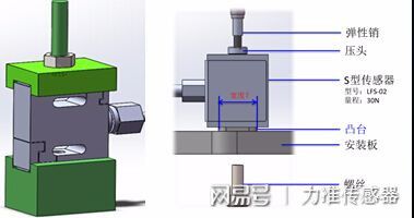 压力传感器故障及正确安装方法-力准传感器(图1)
