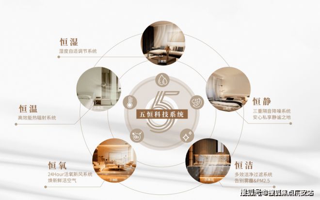 热搜建发海阅首府售楼处发布：匠筑未来品质生活(图4)