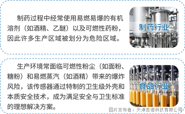 产品推荐锂电制造的安全守护者——吉诺科技NAMUR型防爆电感式传感器(图4)