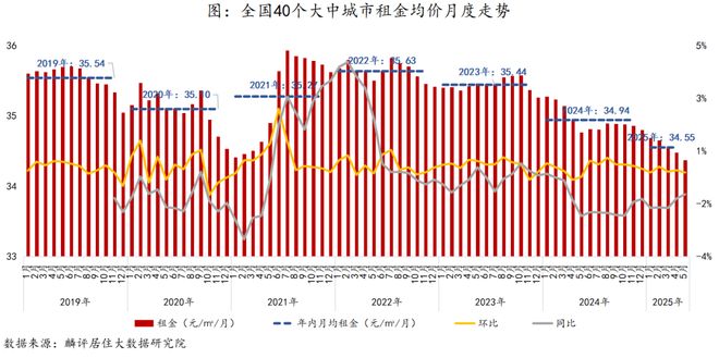 聚焦贝涟C1售楼处最新发布：以匠心品质铸就人居传奇！(图1)