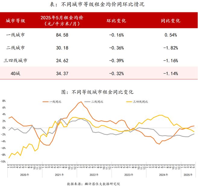 聚焦贝涟C1售楼处最新发布：以匠心品质铸就人居传奇！(图2)
