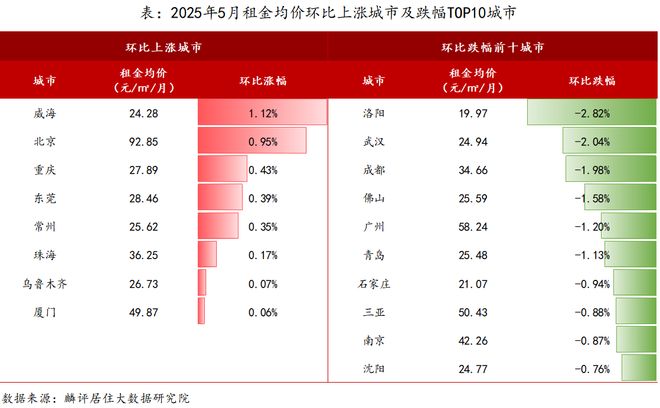 聚焦贝涟C1售楼处最新发布：以匠心品质铸就人居传奇！(图3)