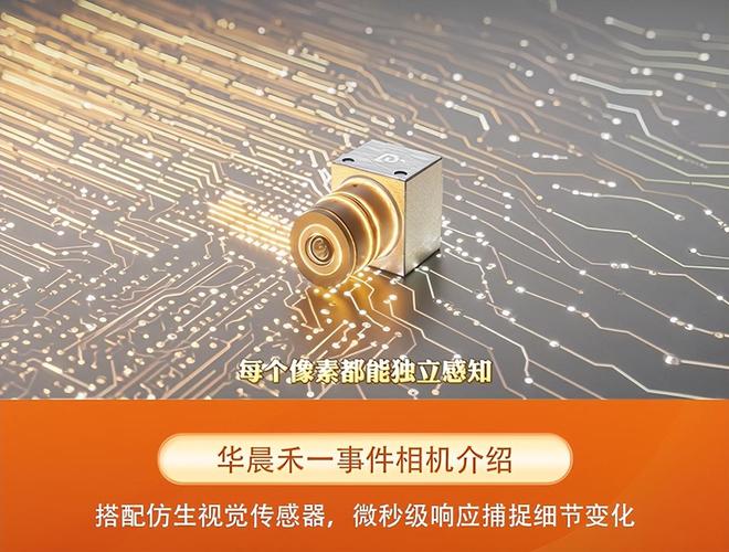 华晨禾一国产事件相机搭配仿生视觉传感器微秒级捕捉细节变化(图1)
