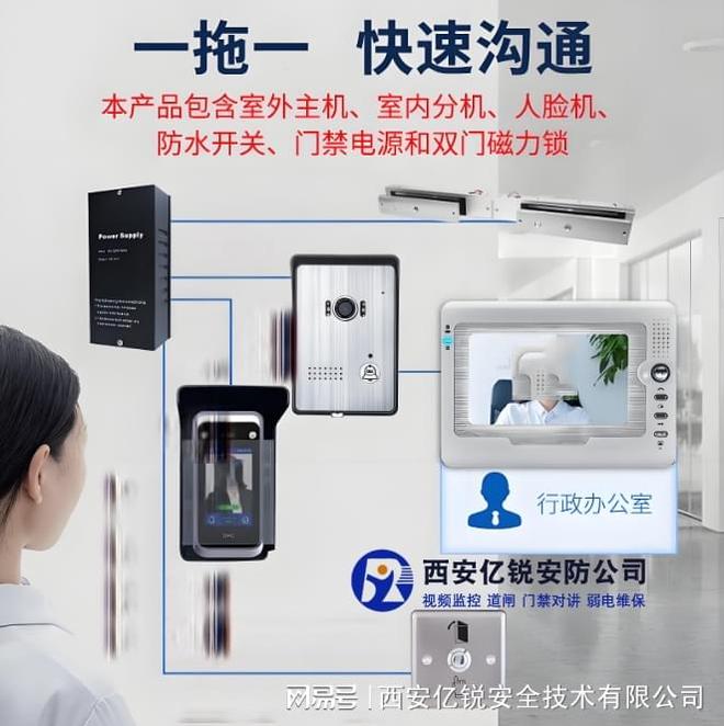 西安楼宇门禁系统安装(图3)